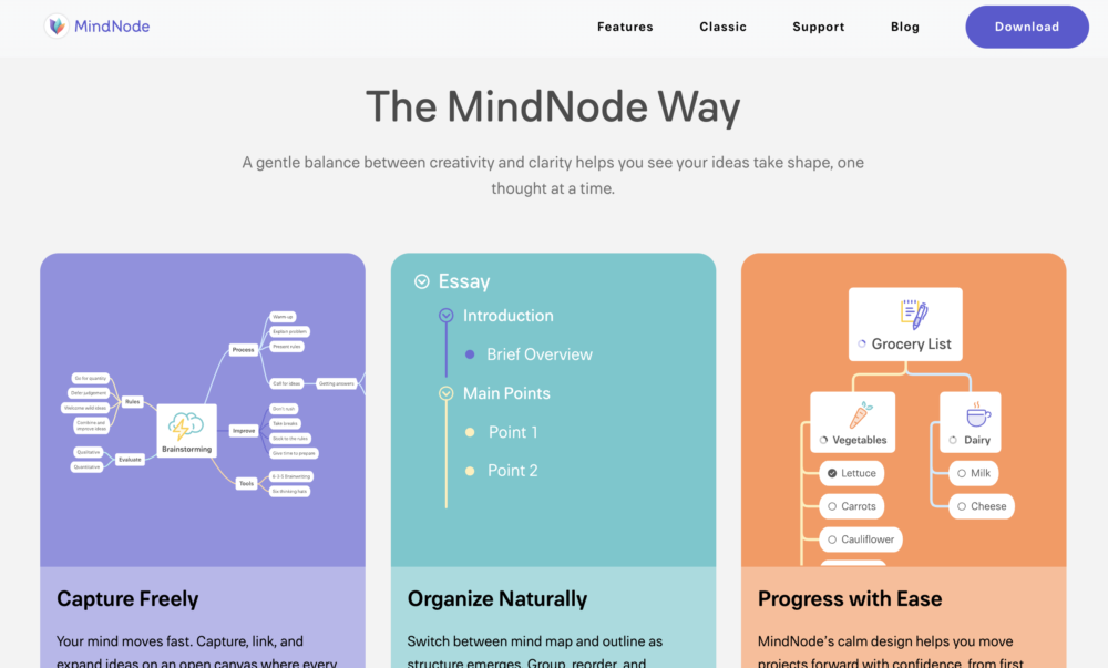 MindNodeのサービス紹介画面