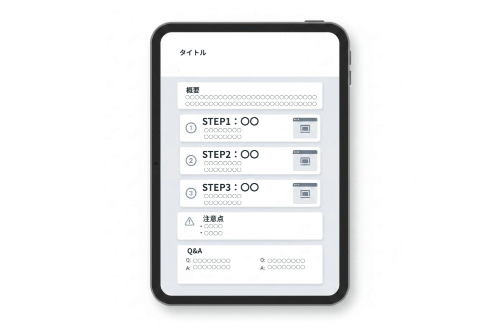 マニュアルの標準レイアウトのイメージ画像
