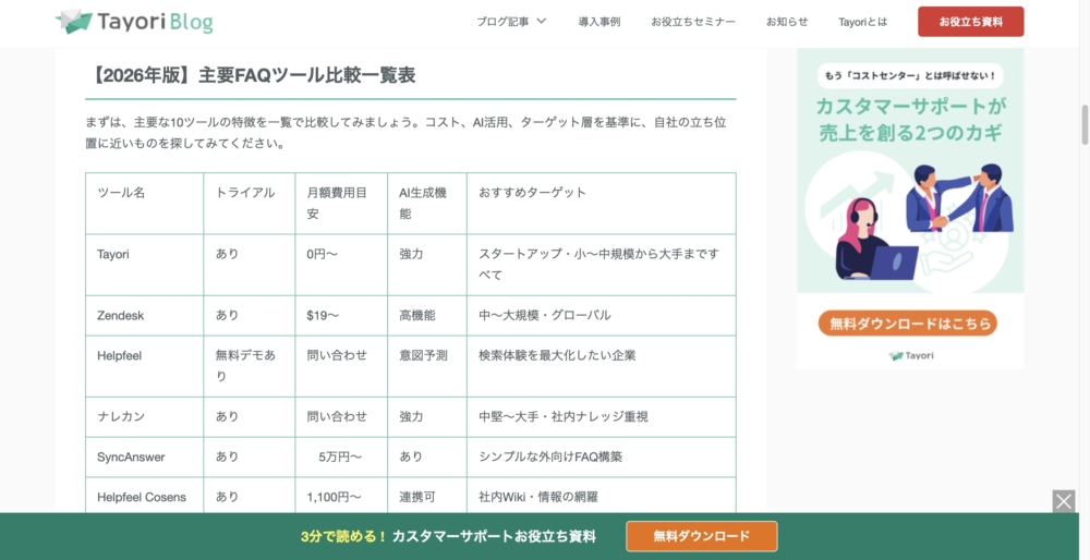 FAQツール比較記事のスクリーンショット
