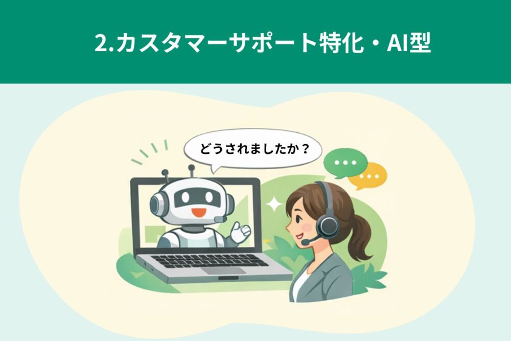カスタマーサポート特化・AI型のAIチャットボット