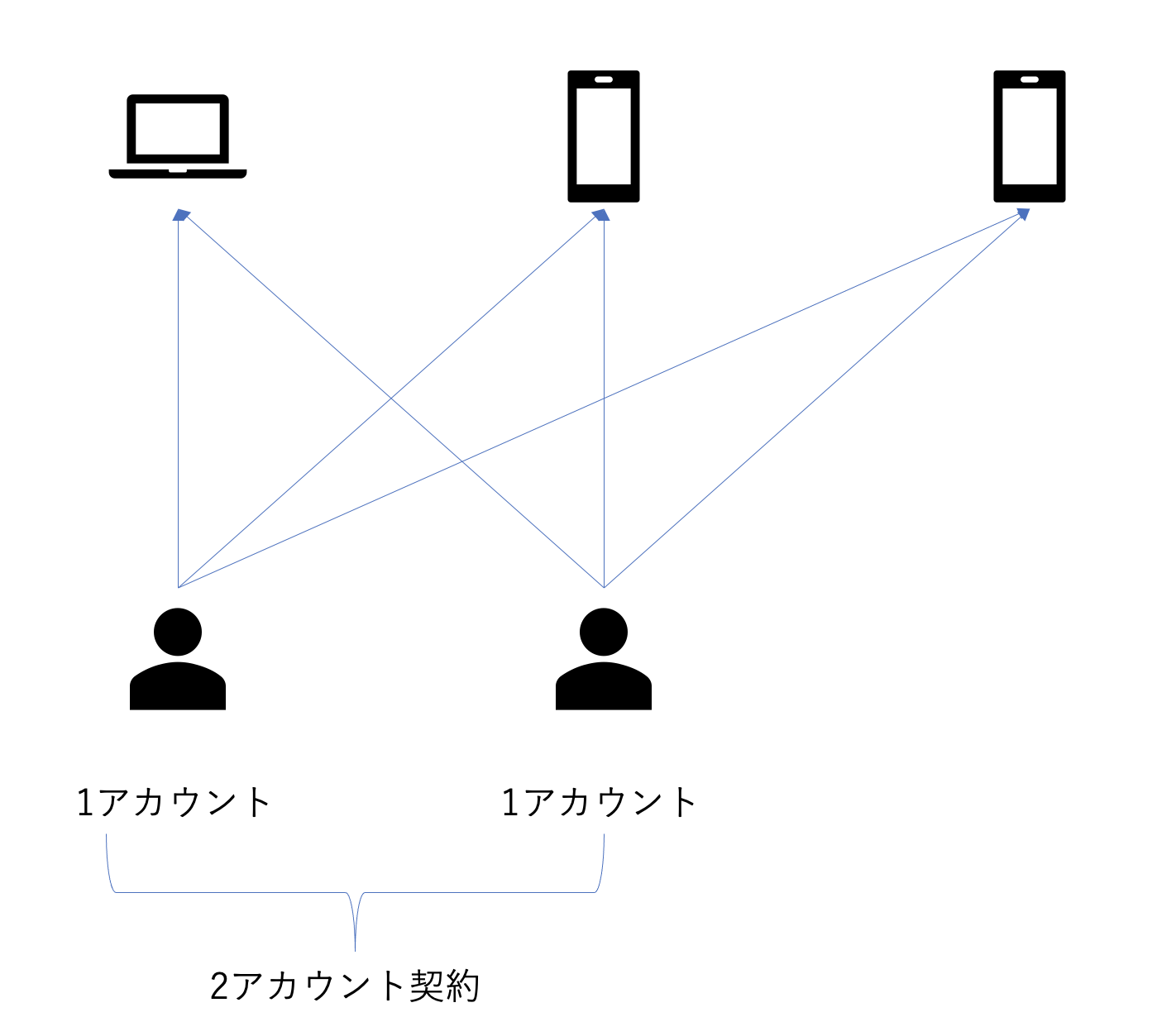 スクリーンショット 2022-05-31 18.10.23.png