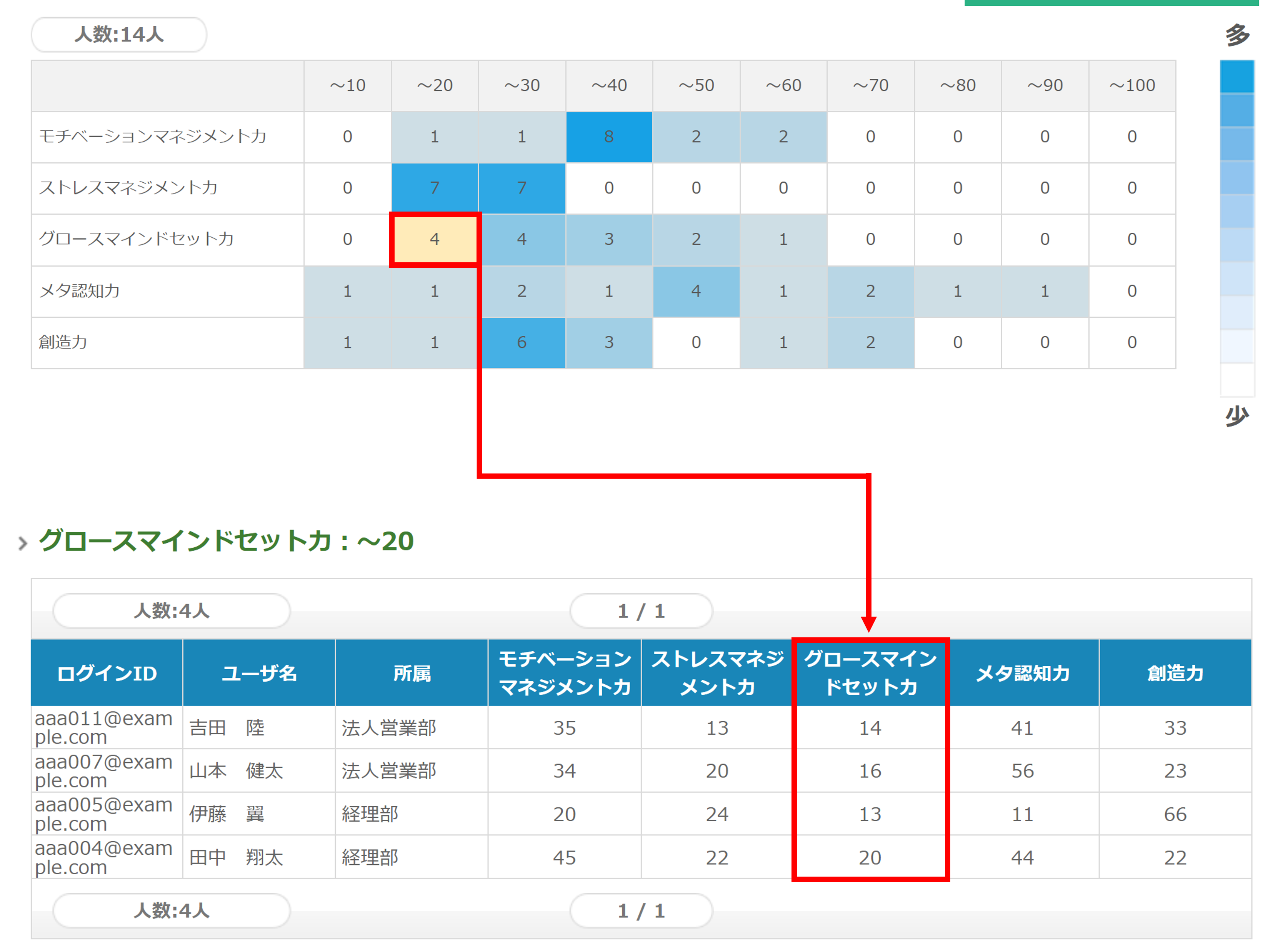 HDPマップ２.png