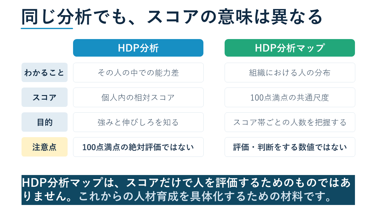 HDPマップ６.png