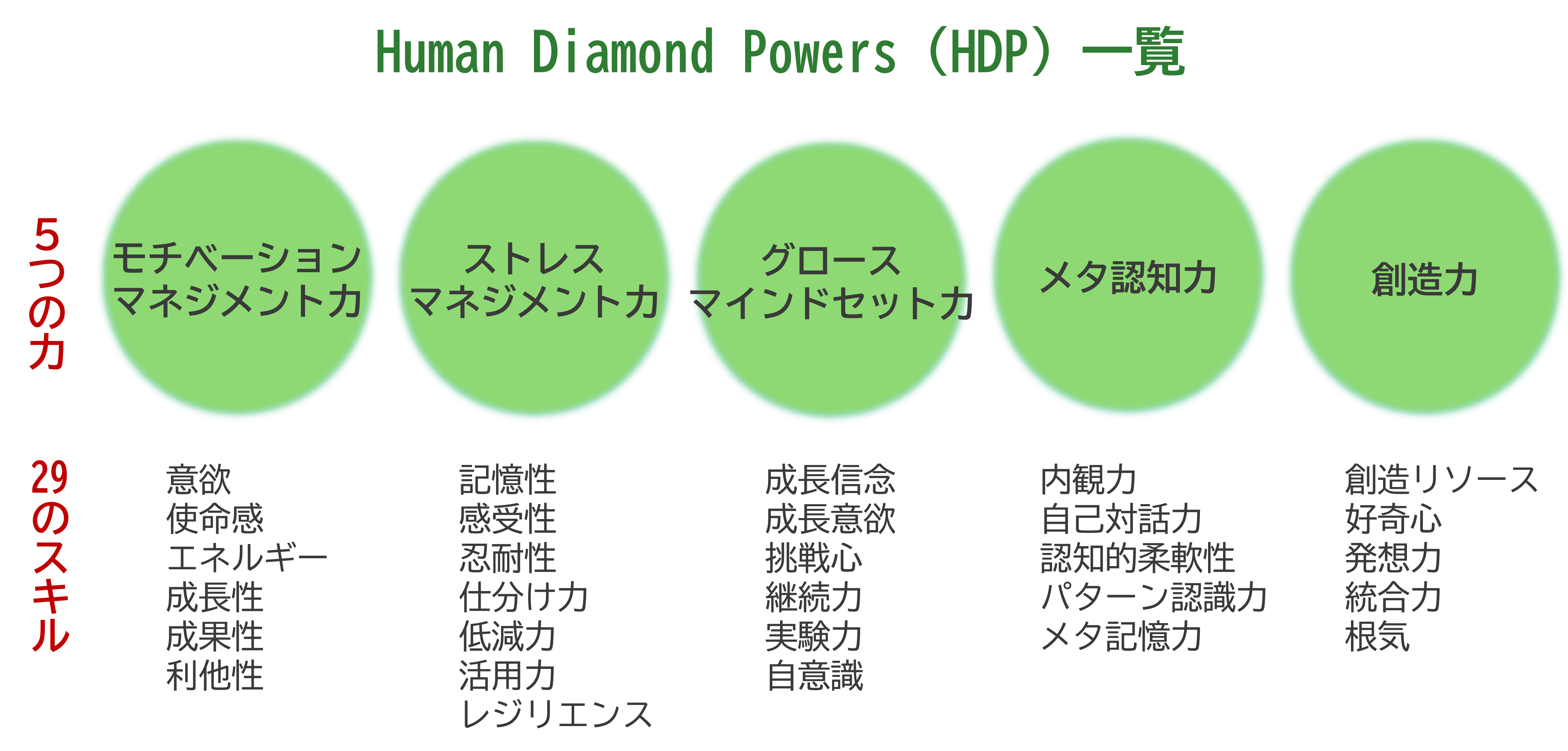 スキルマップ２.png