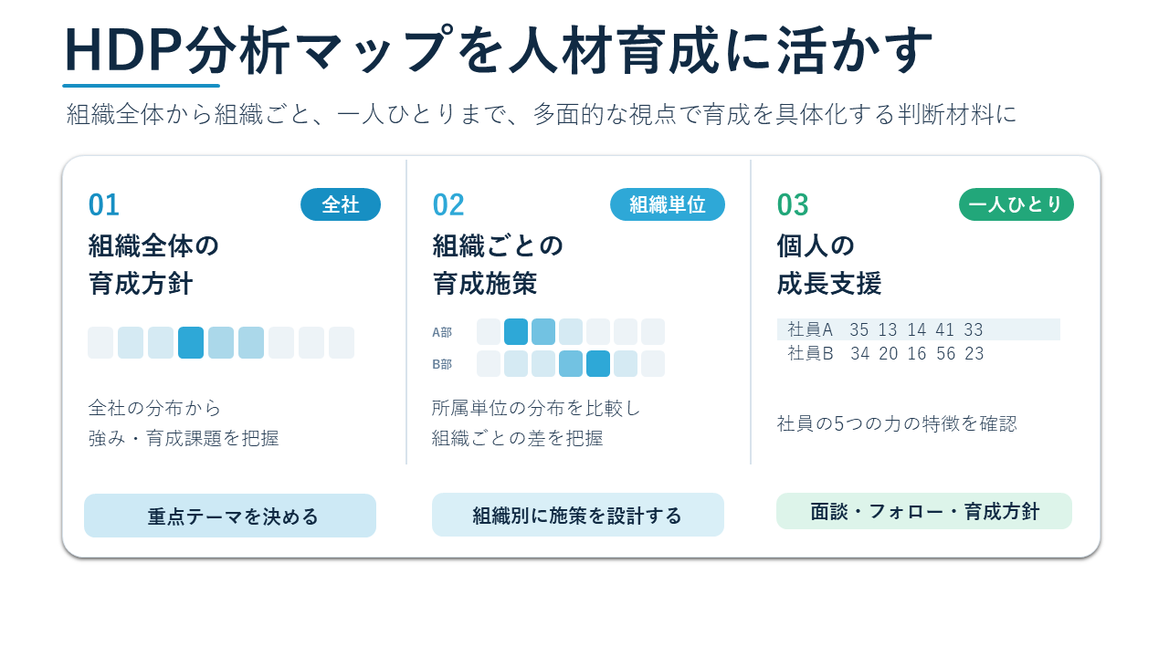 HDPマップ５.png