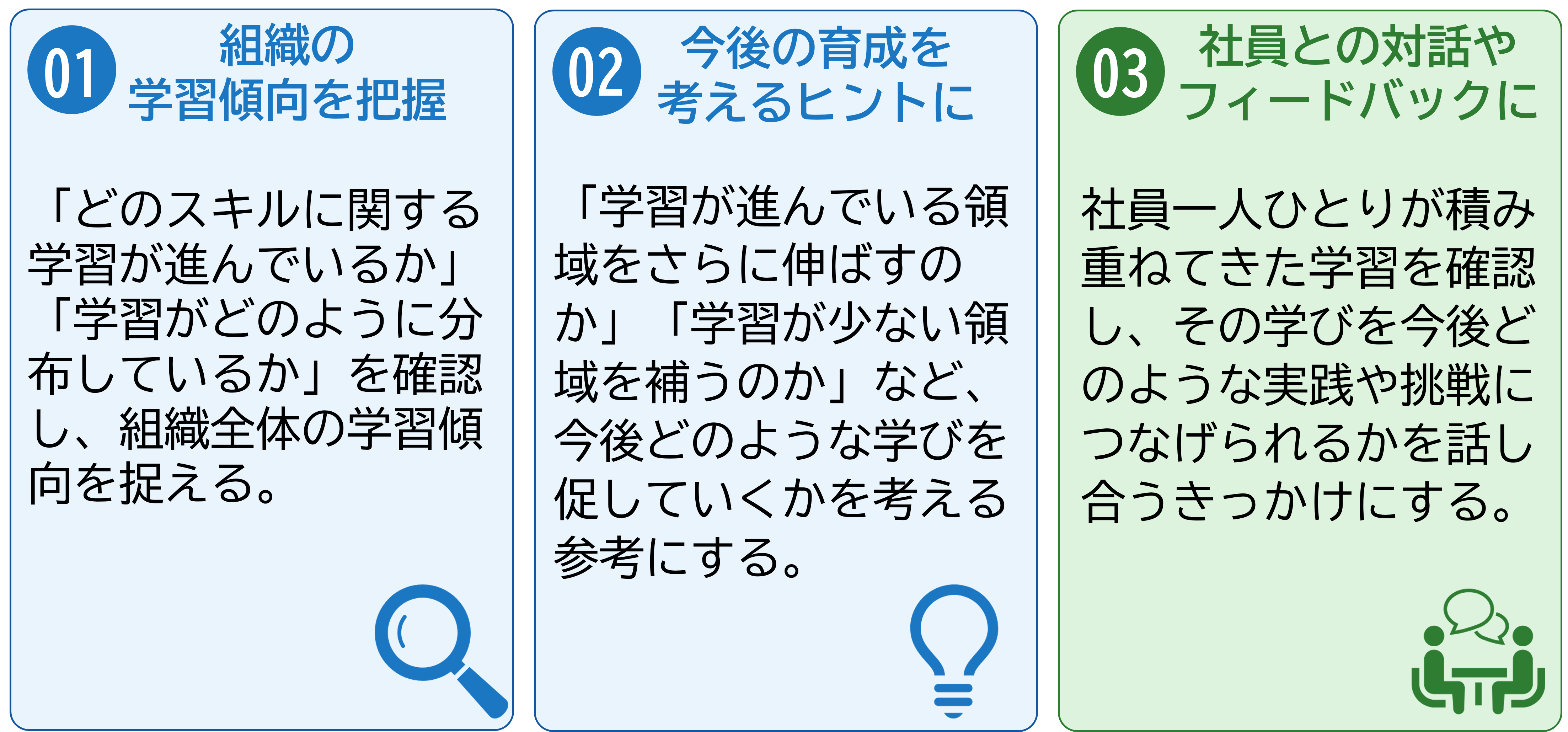 スキルマップ７.png