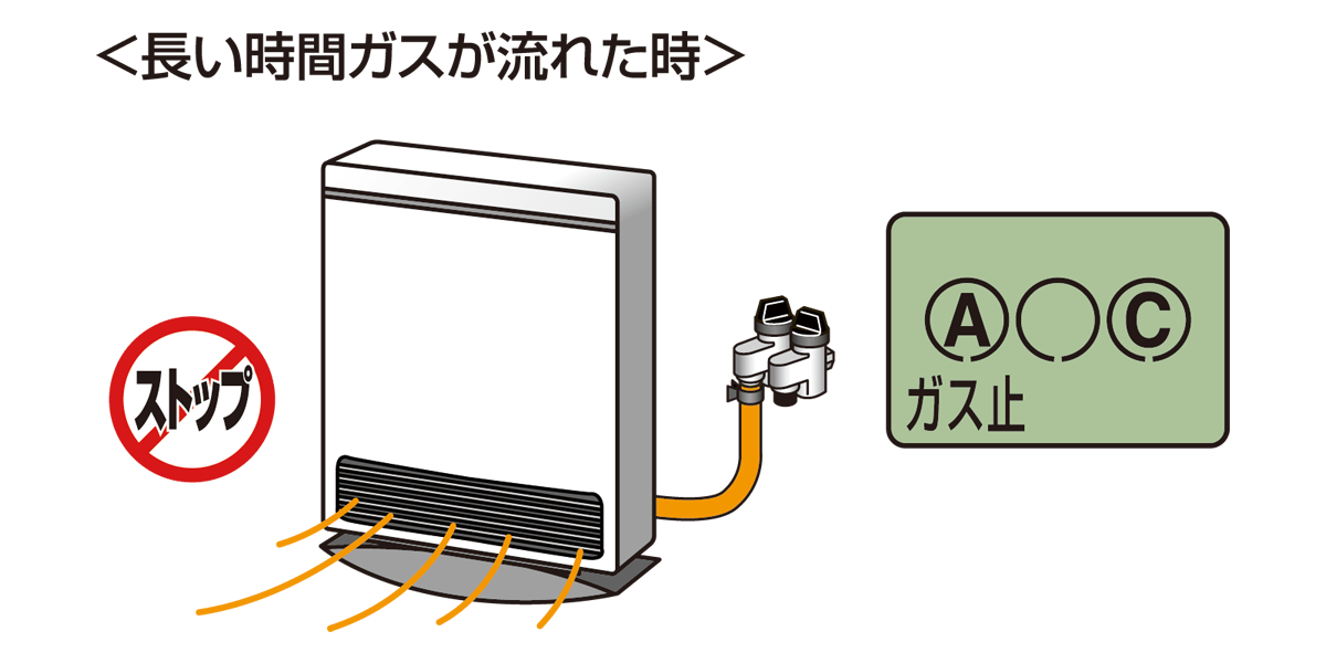 ガス長時間_re.png