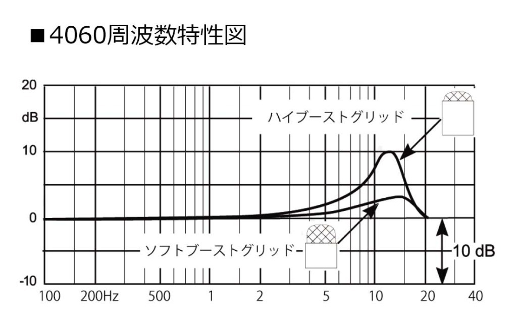 HS_4060_F特.jpg