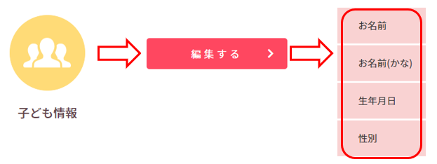 子ども情報編集②.png