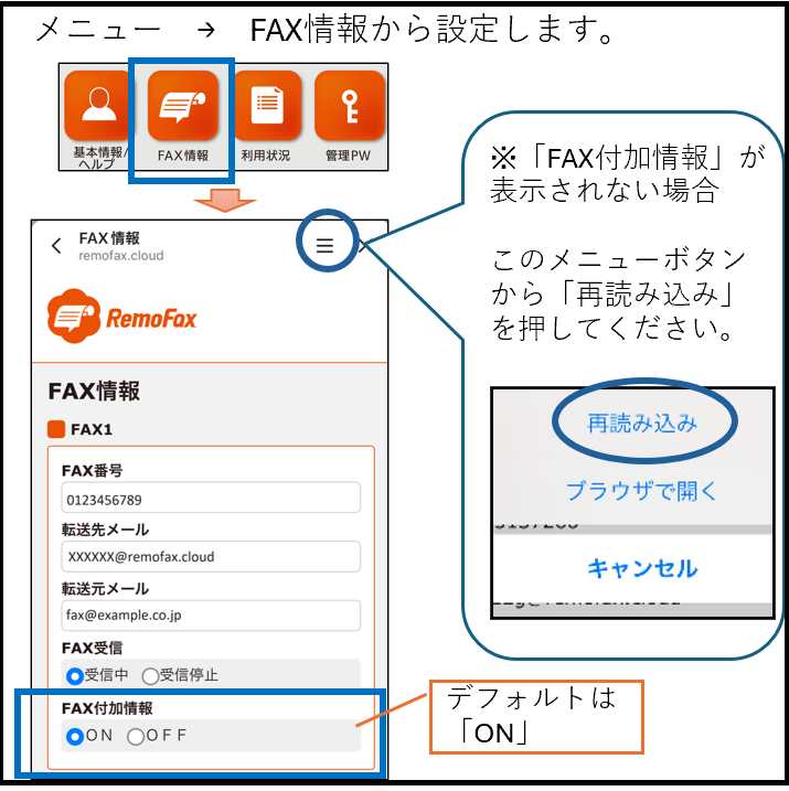 FAX付加情報　ONOFF.png