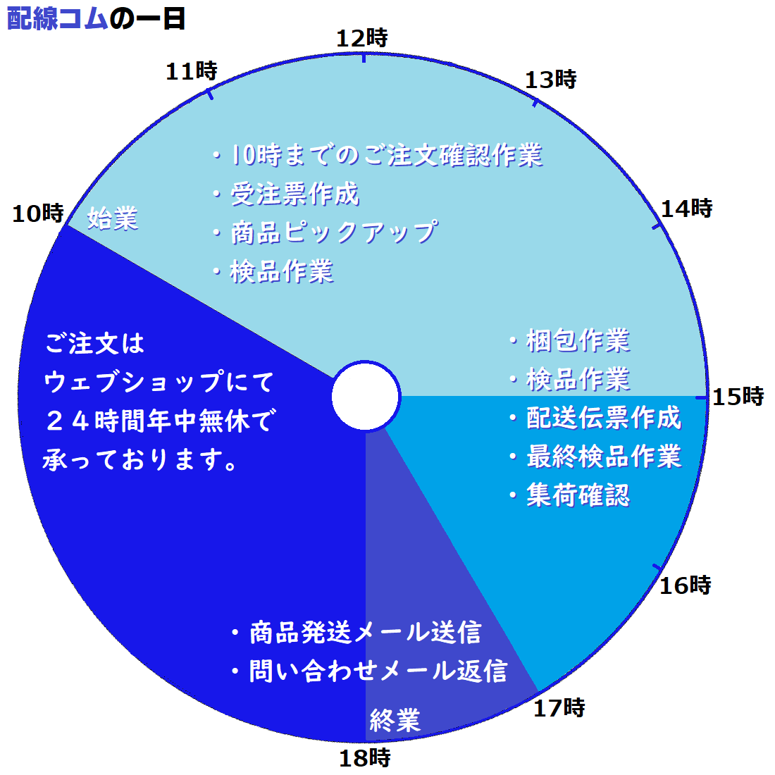 timetable.png