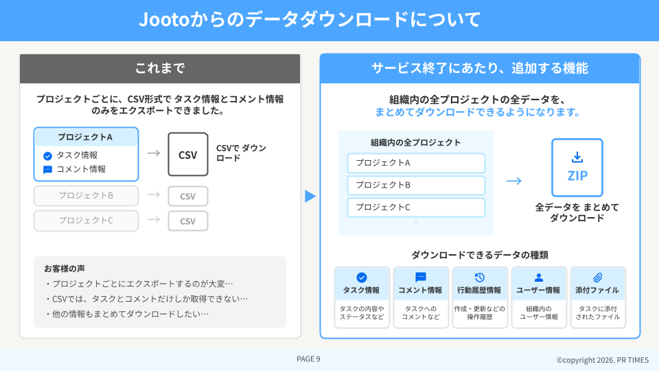 【当日資料】Jootoサービス終了に伴う移行先検討セミナー.png
