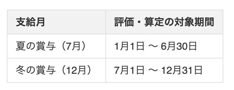 スクリーンショット 2026-02-26 15.31.04.png