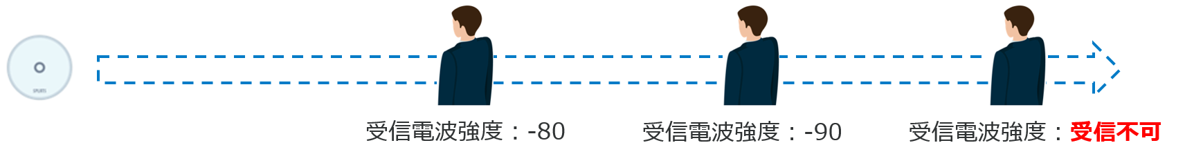 電波強度（3）.png