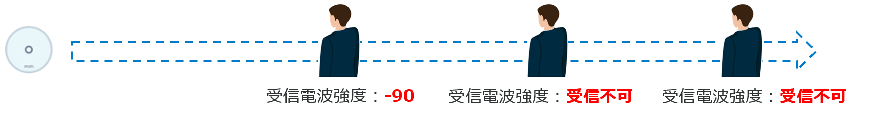 電波強度（2）.png