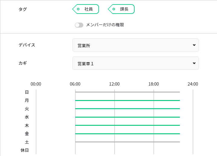 権限プレビュー_メンバーだけの権限切り替え_カギ.png