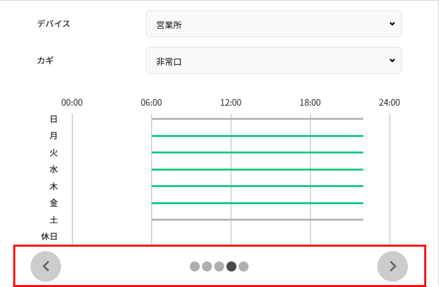 権限プレビュー_カギ切り替え.png