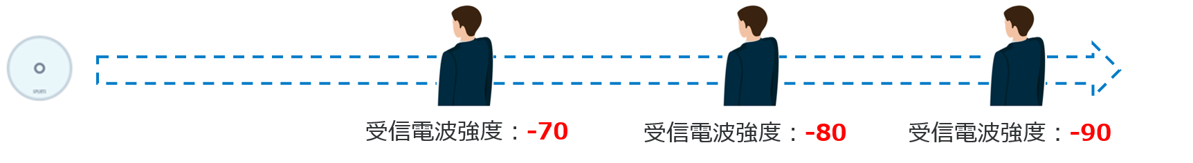 電波強度（4）.png