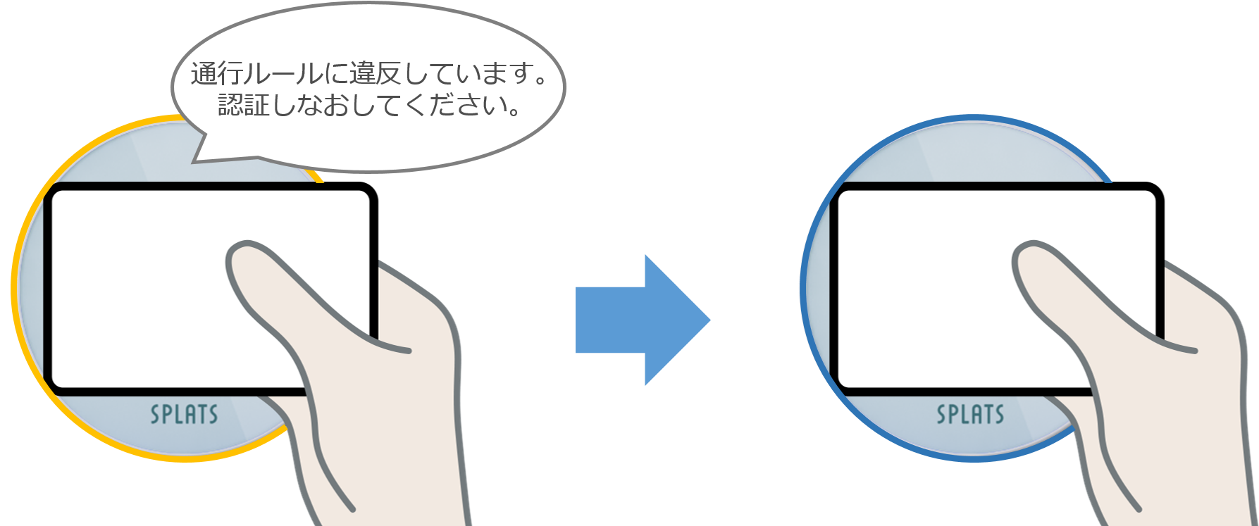 認証しなおし.png