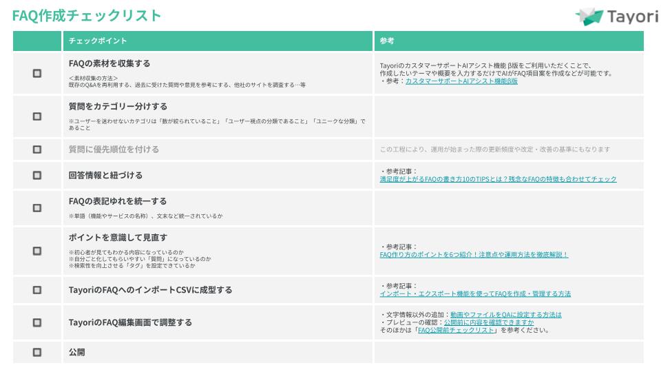 【Tayori】FAQ作成チェックリスト.jpg