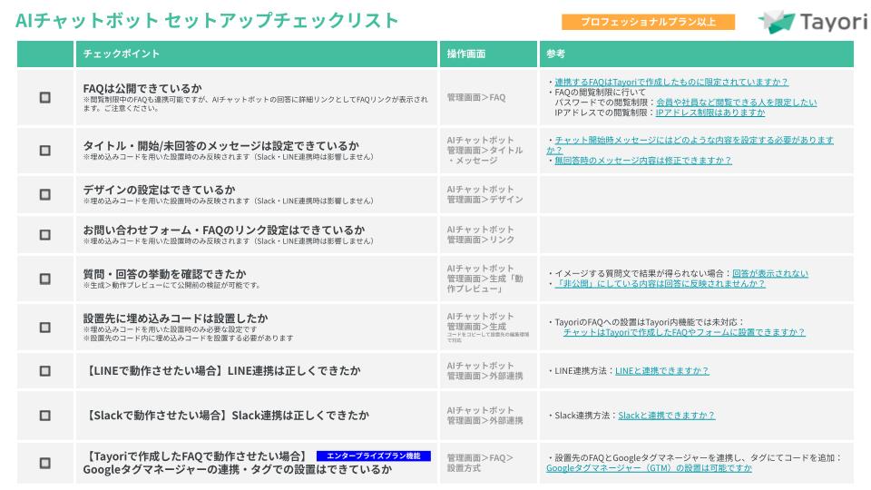 【Tayori】AIチャットボット セットアップチェックリスト.jpg