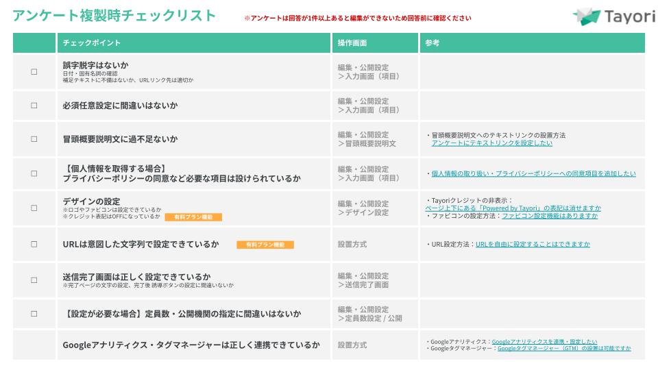【Tayori】アンケート複製時チェックリスト.jpg