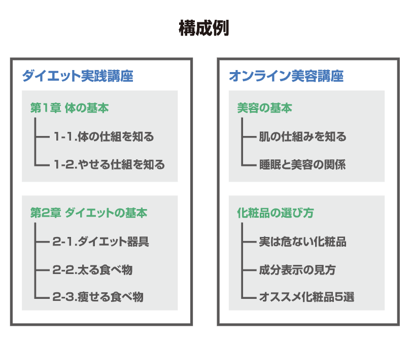 スクリーンショット 2022-06-24 14.00.14.png