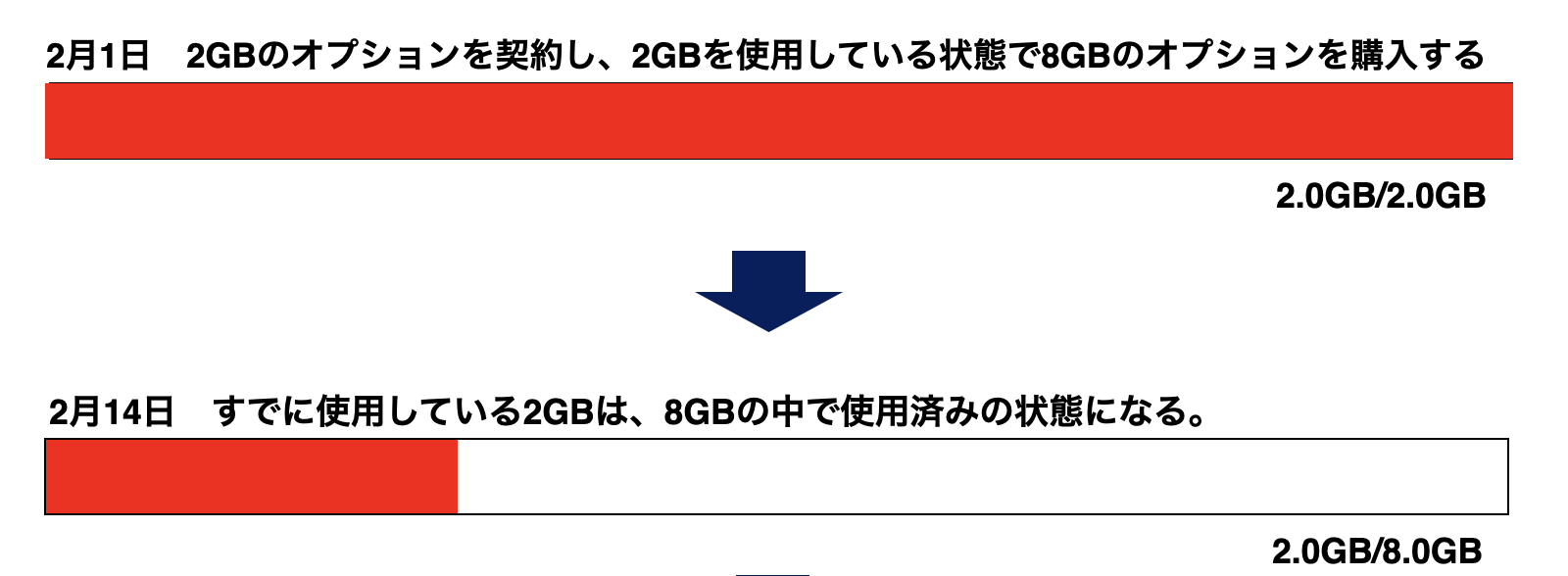 スクリーンショット 2023-02-25 14.54.32.png