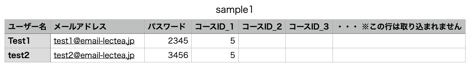 スクリーンショット 2022-07-10 10.30.28.png