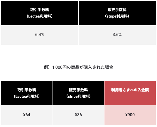 スクリーンショット 2024-03-12 17.34.51.png