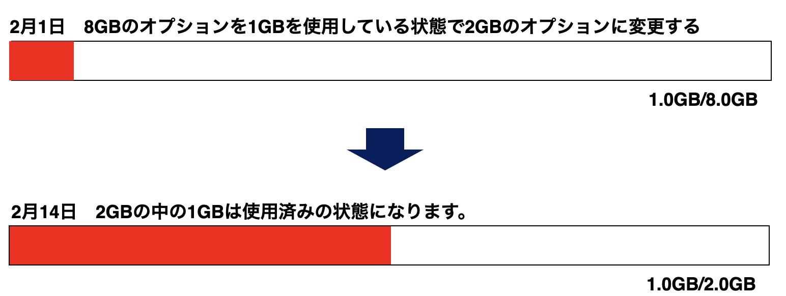 スクリーンショット 2023-02-25 14.58.07.png