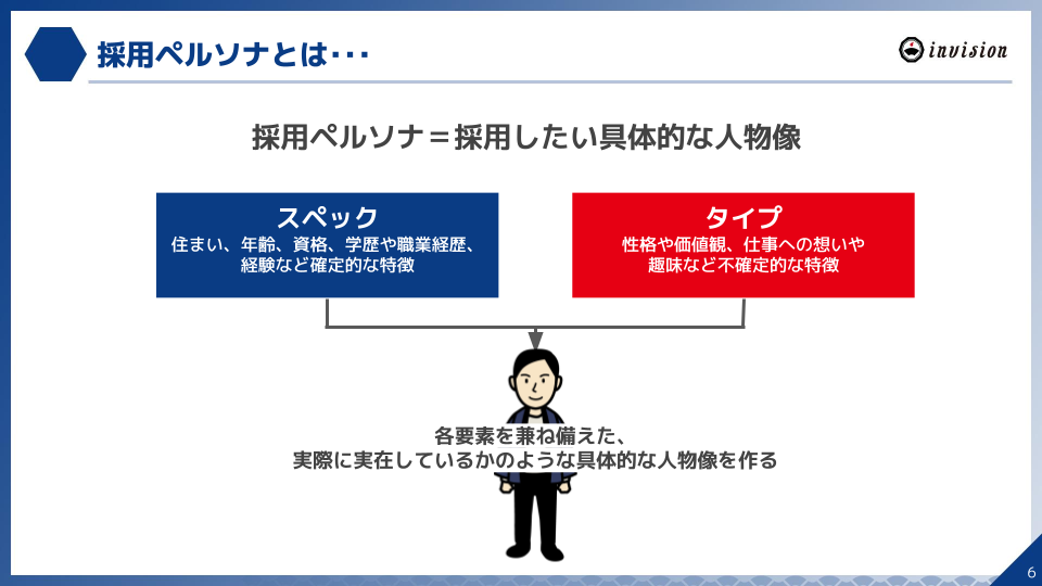 採用ペルソナと強烈訴求ポイントの決め方_ダシトレ.png