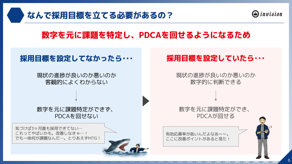 採用目標の決定_ダシトレ.png