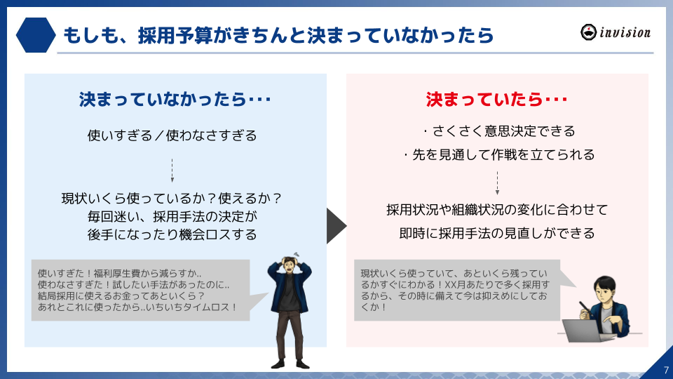 採用予算の決定_ダシトレ.png