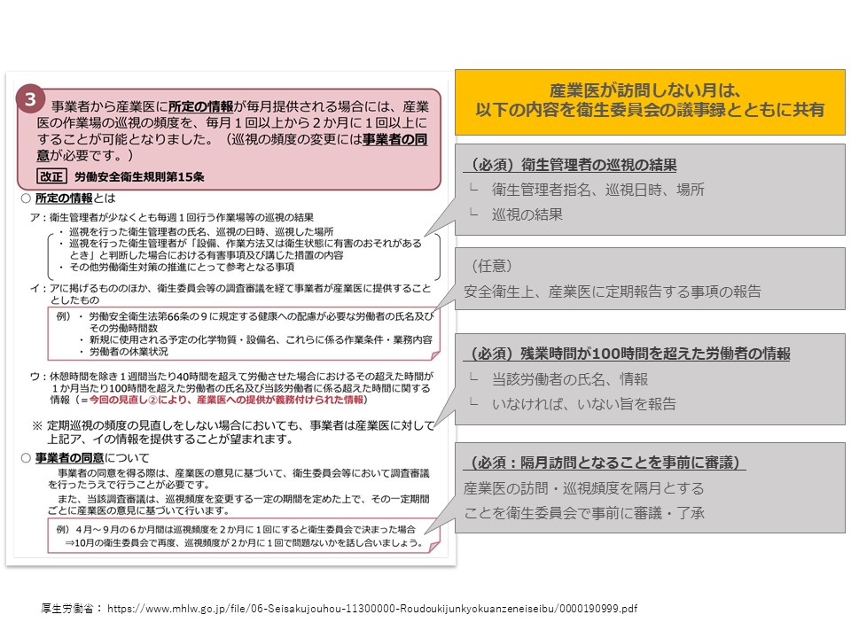 8.産業医訪問が隔月の場合の注意点.JPG