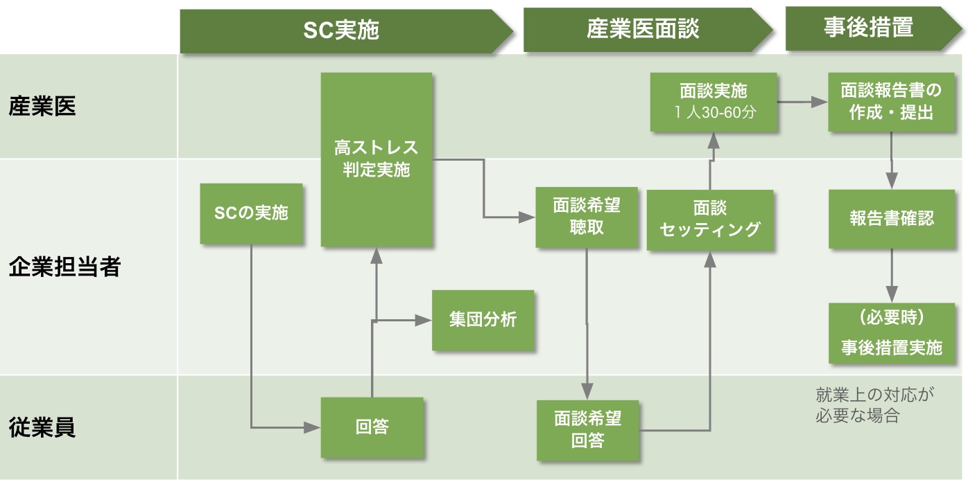 スクリーンショット 2021-03-17 0.02.50.jpg