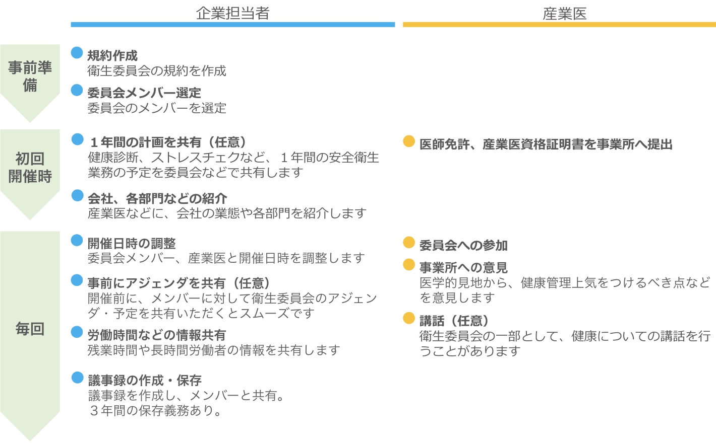 スクリーンショット 2021-03-04 10.18.40.jpg