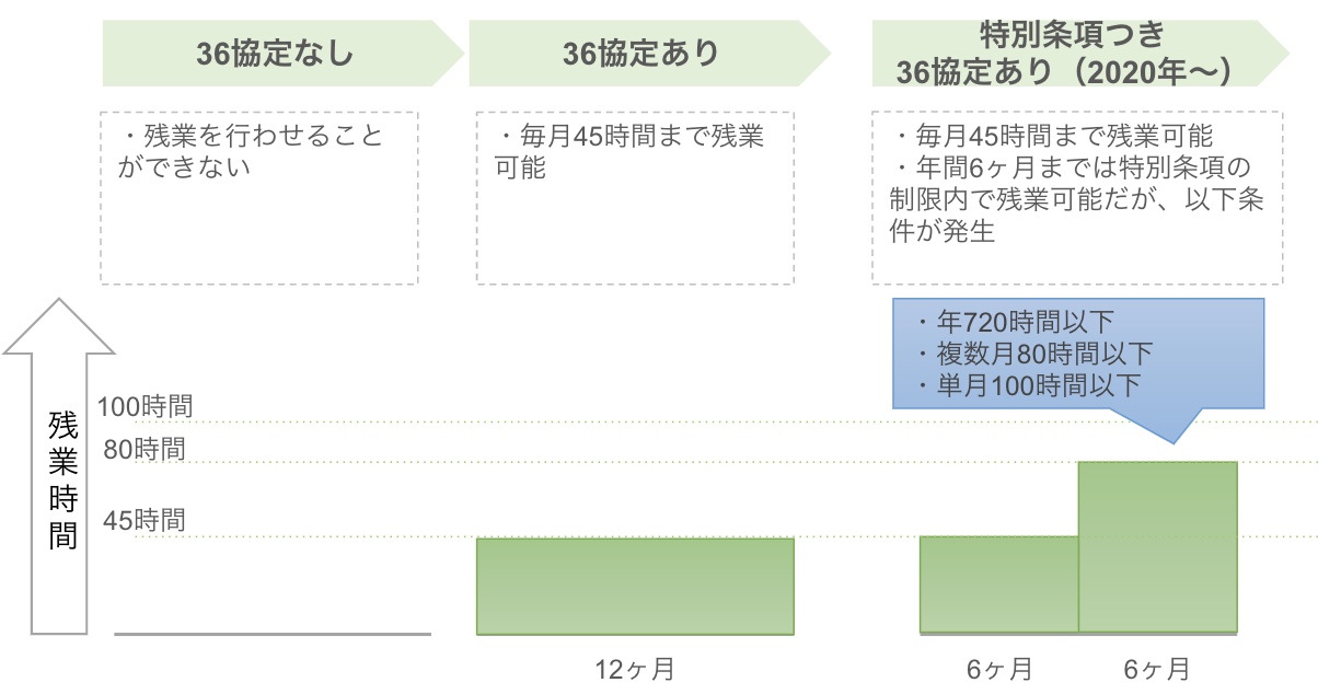 スクリーンショット 2021-03-17 0.34.00.jpg