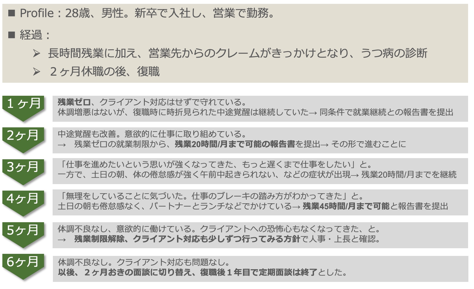 スクリーンショット 2021-03-03 10.45.31.jpg