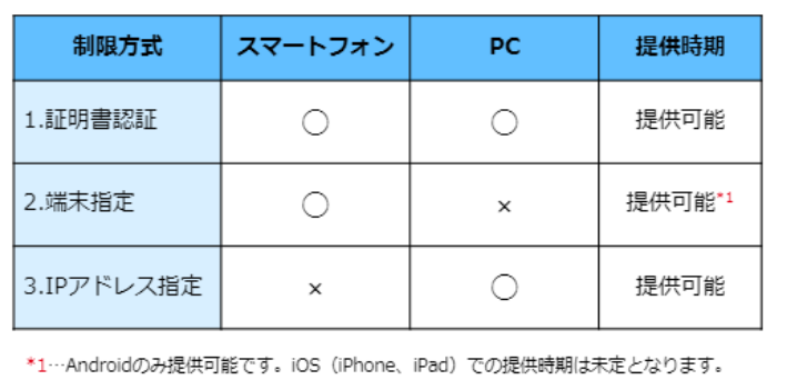 端末.png