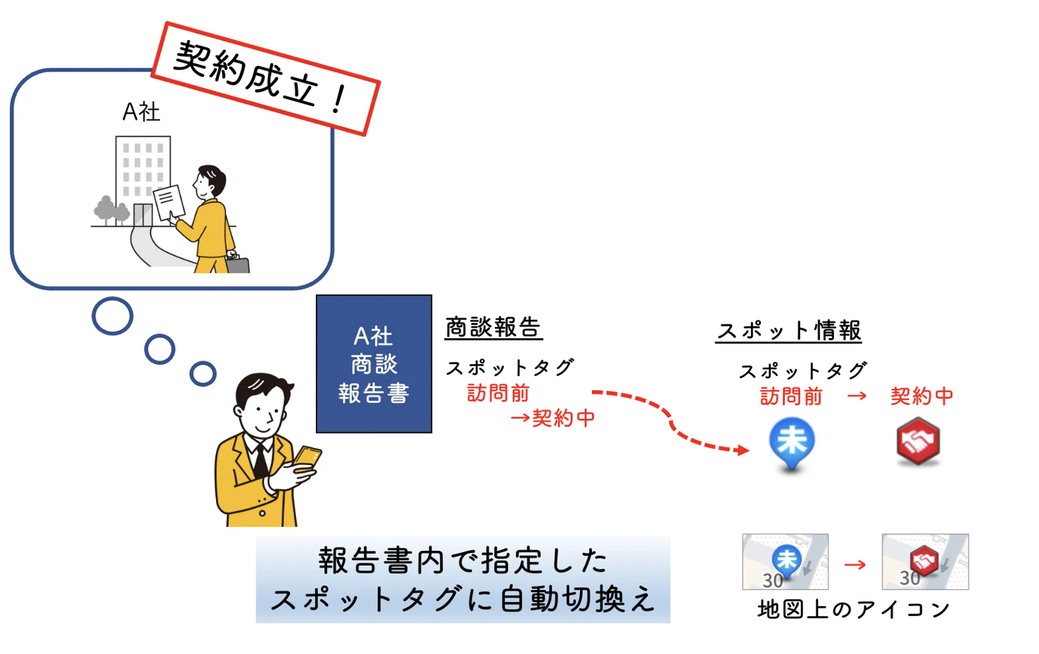 スクリーンショット 2026-06-02 15.19.42.png