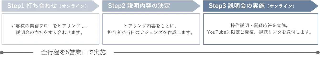 ユーザー向け説明会.png