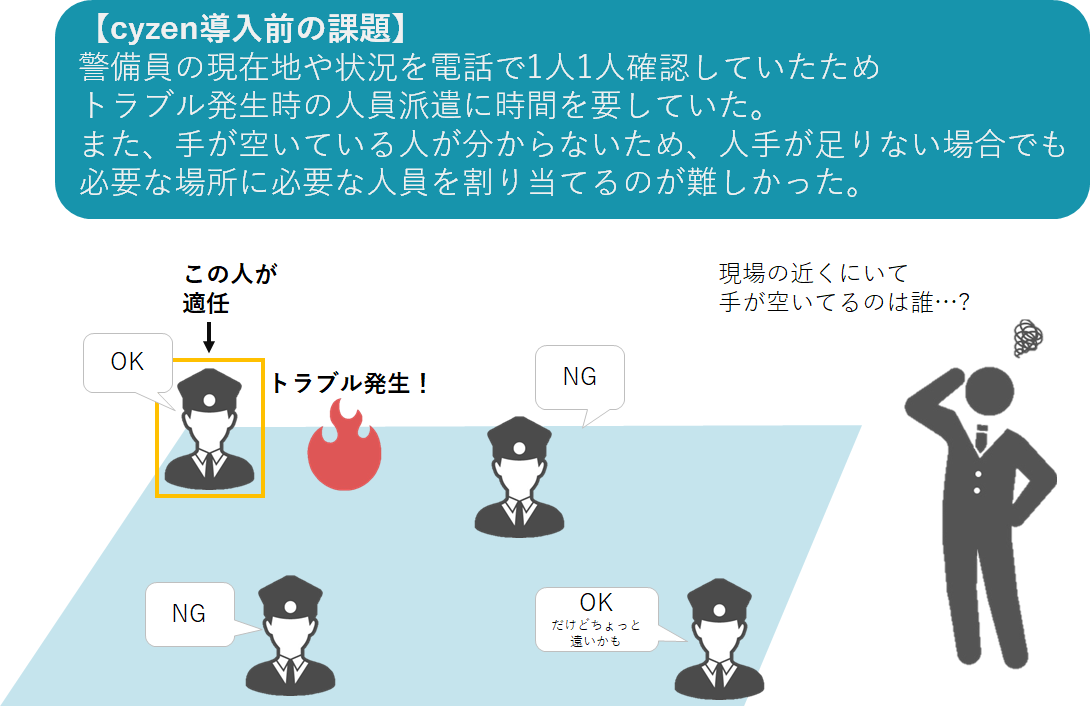 警備.png