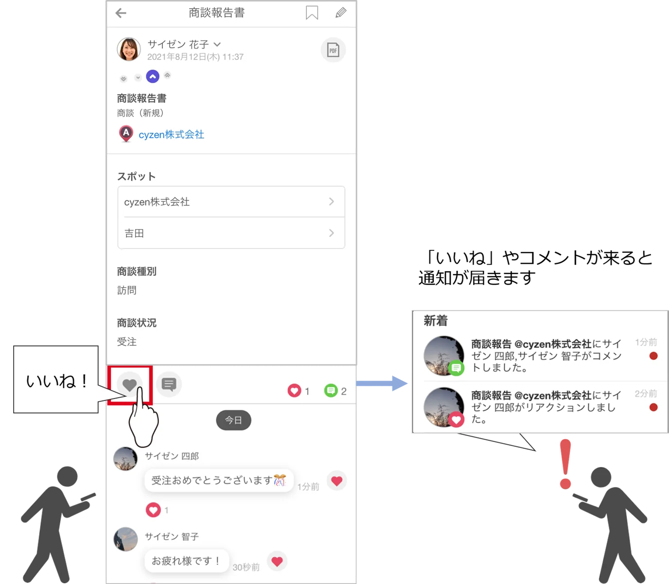 cyzenを通じた社内コミュニケーション①.png