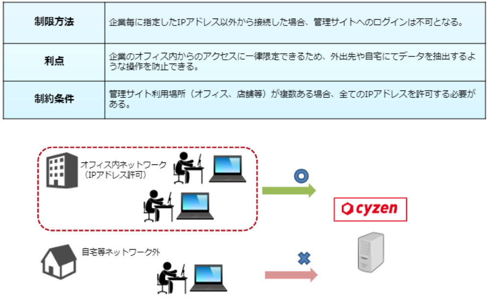 端末4.png