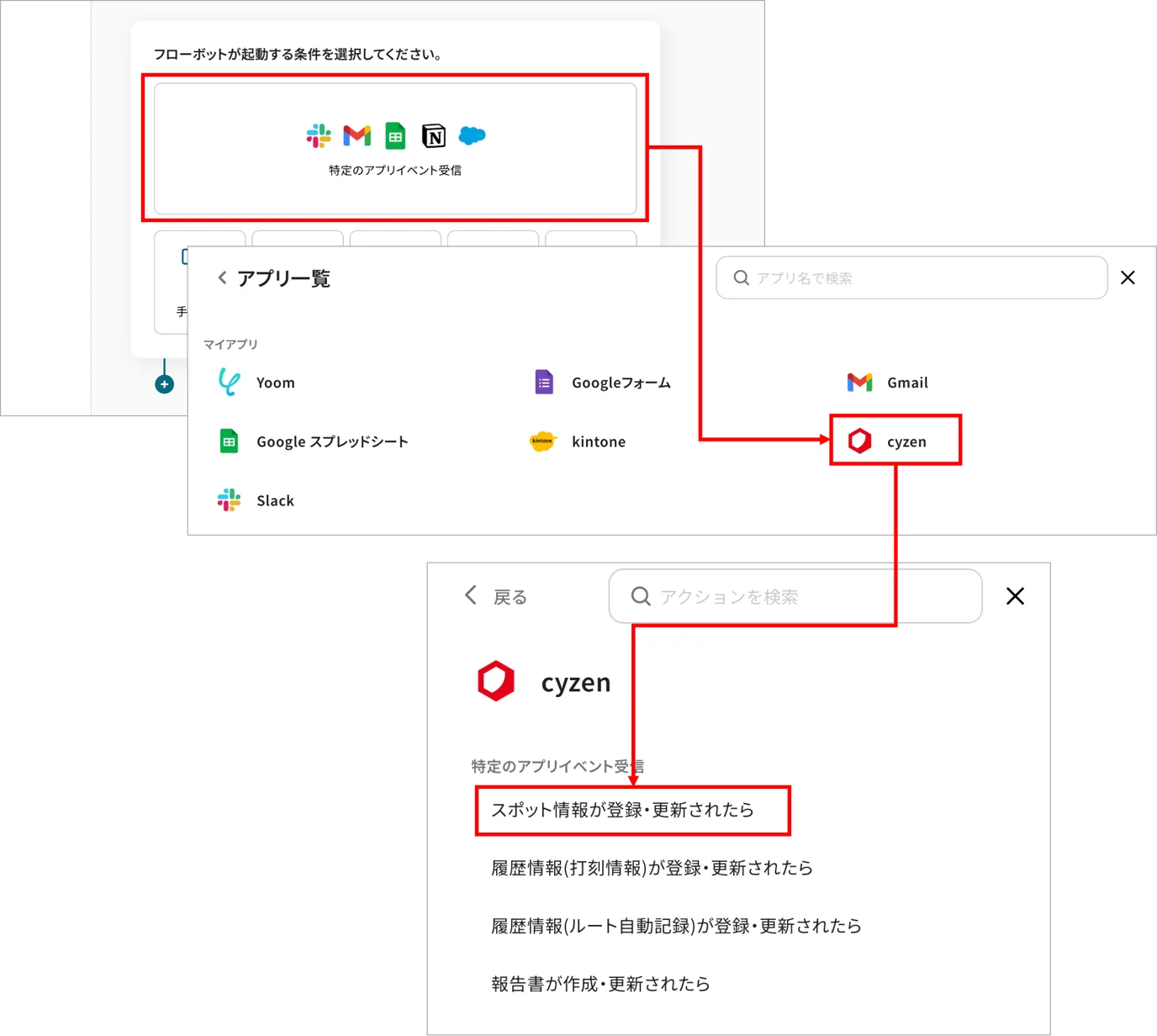【cyzen→スプレッドシート】スポット6.png