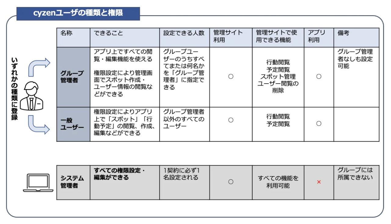 スクリーンショット 2026-05-27 17.22.51.png