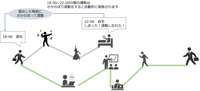図3-2.jpg