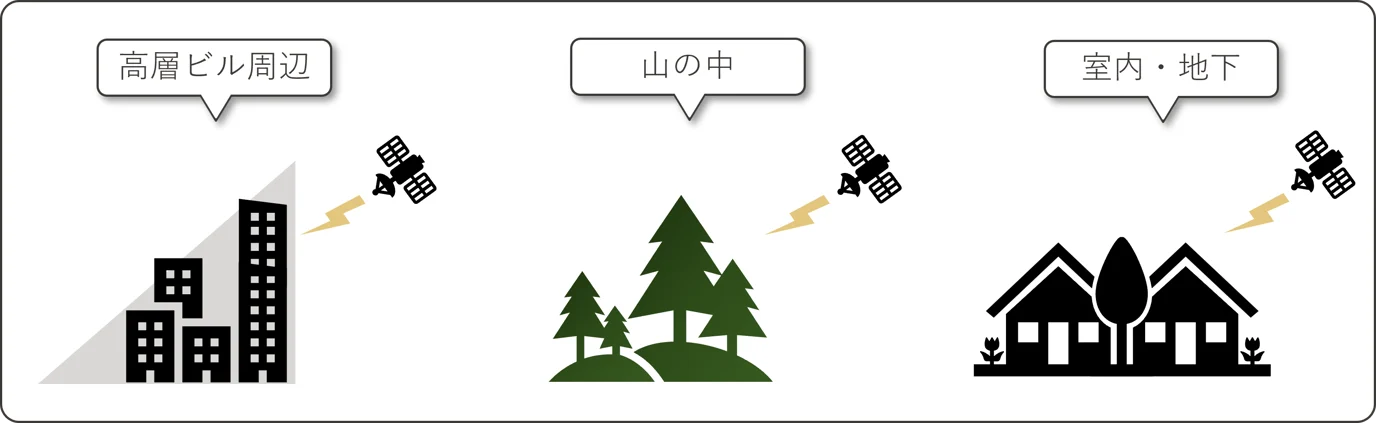 位置情報_取得できない.png