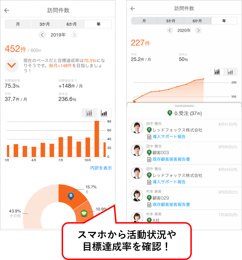 不動産パフォーマンス.png